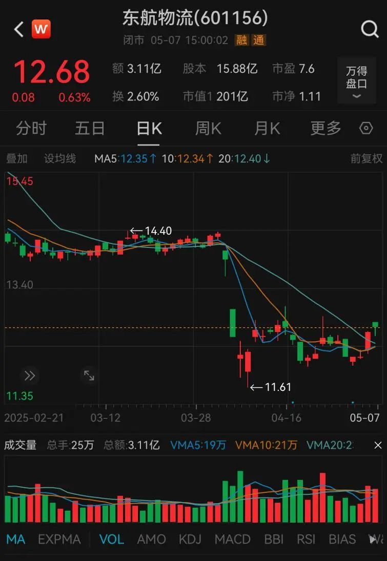 年内险资举牌18次 接近去年全年水平