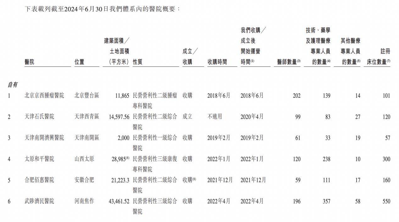 晶澳科技收到证监会问询,港股IPO之路或添变数