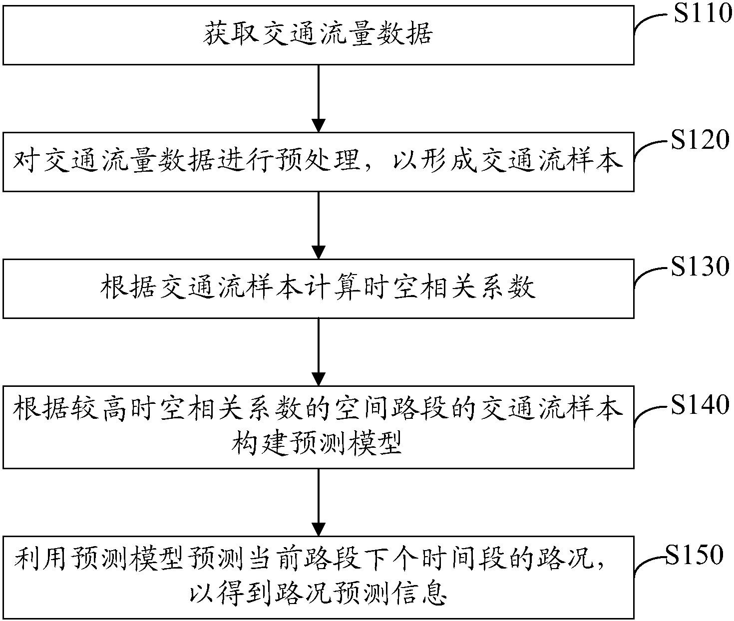 长安汽车获得发明专利授权：“一种车辆位置确定方法、装置、设备及存储介质”