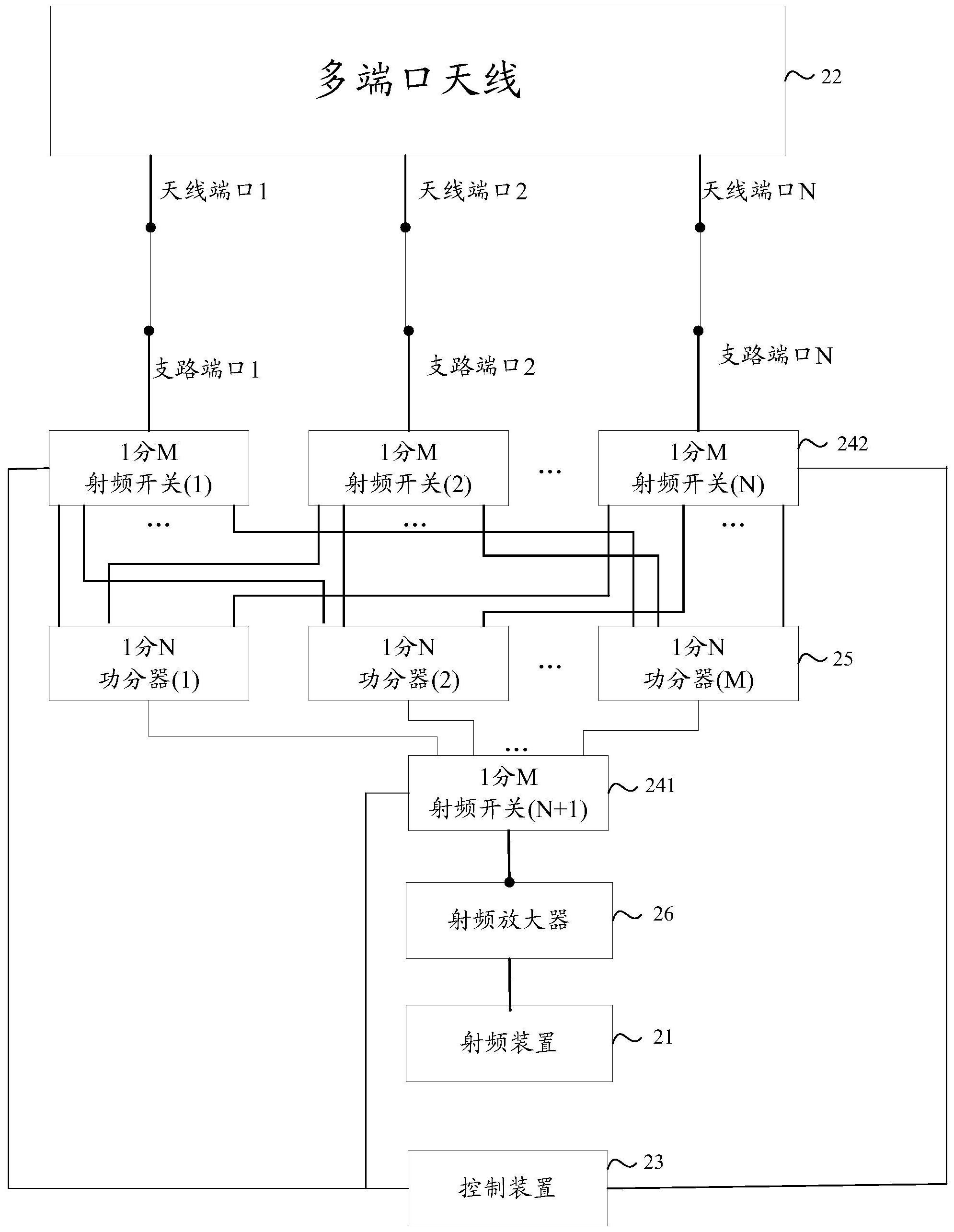 长安汽车获得发明专利授权：“一种车辆位置确定方法、装置、设备及存储介质”