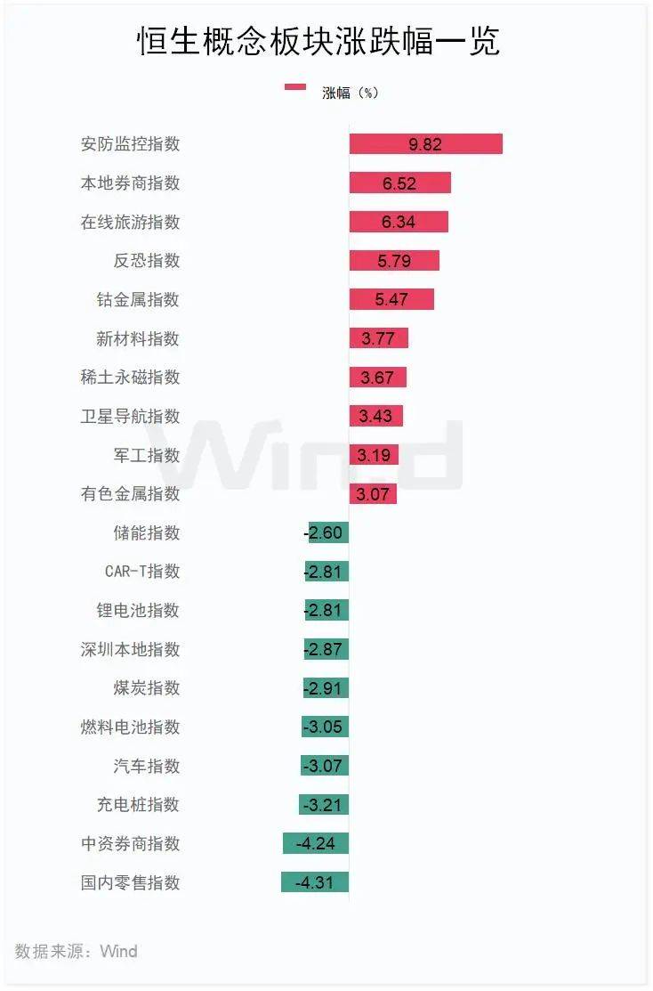 香港数字资产政策宣言2.0发布 推动更广泛资产及金融工具代币化