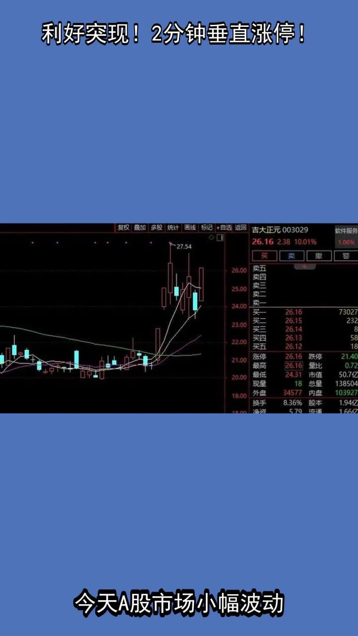 1分钟，垂直涨停！什么情况？