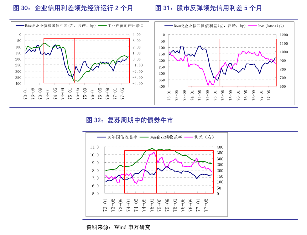 增值税发票数据显示：前5个月我国制造业企业销售收入同比增长4.2%