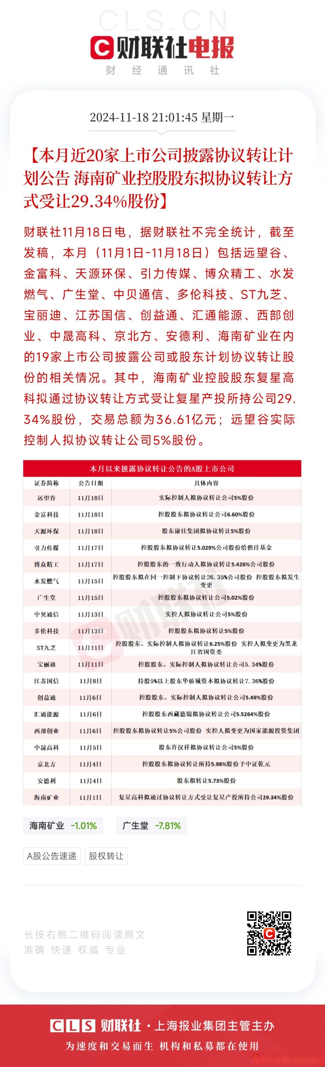 82问代中小投资者发声，现场质询21家高风险公司！中证投服中心股东会专项行权圆满完成