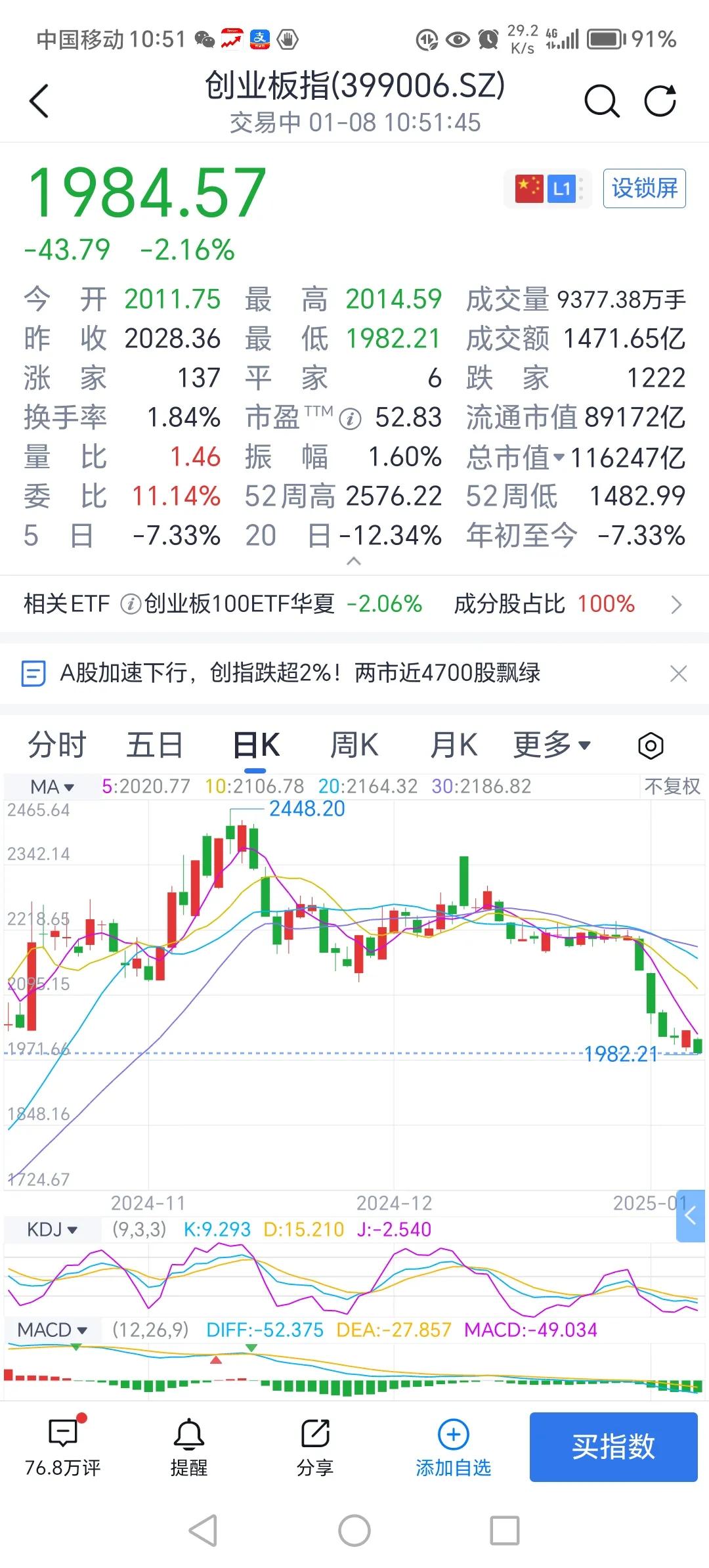 “蛇吞象”式收购终止 光智科技9个月股价涨幅超100%
