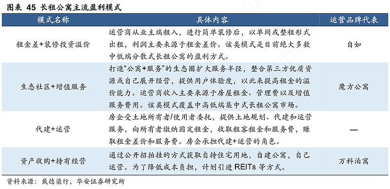 报告：上半年北京办公楼市场新租交易总面积同比上涨33% TMT行业是新租主力