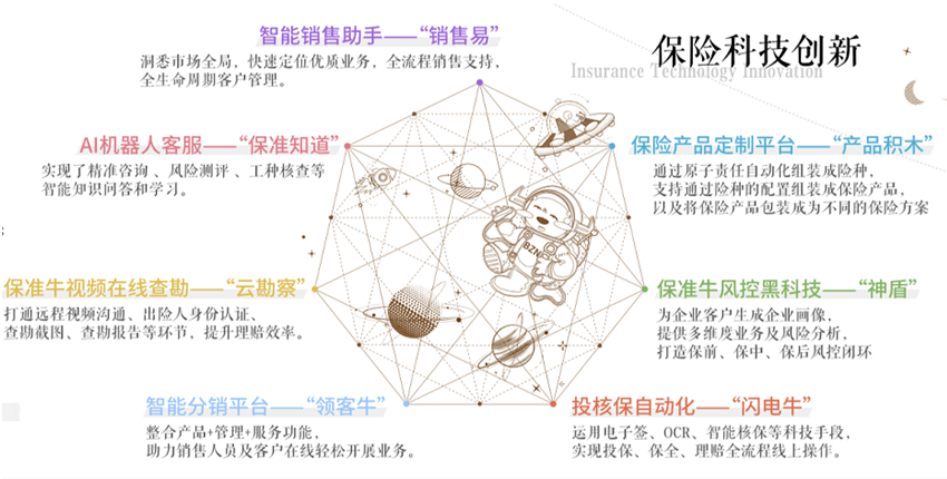 从“近海”到“远洋”：中国金融科技全球化布局寻找“第二增长曲线”