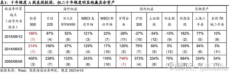 海通发展:上半年净利润同比预减60.78%―69.04%