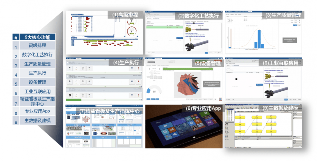 智能自控：锂电池行业主要应用于其原料的生产制造环节及正负极电解液的生产工艺