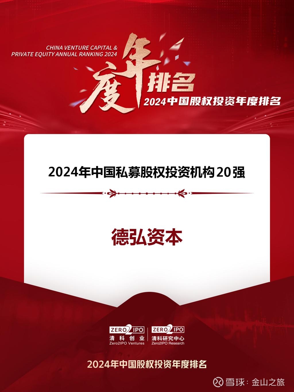 【ESG动态】卓郎智能（600545.SH）获华证指数ESG最新评级C，行业排名第490