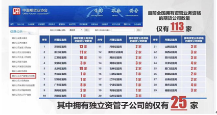 长三角上市公司可持续信息披露量质齐升 从“合规披露”向“价值创造”跃升