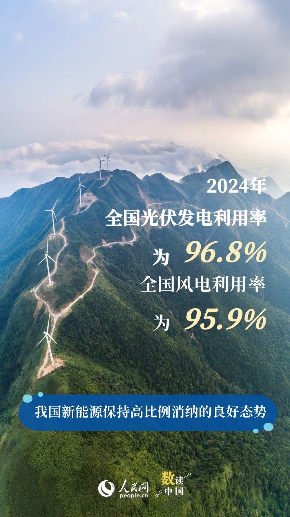 国家能源局:截至5月底 全国累计发电装机容量36.1亿千瓦 同比增长18.8%
