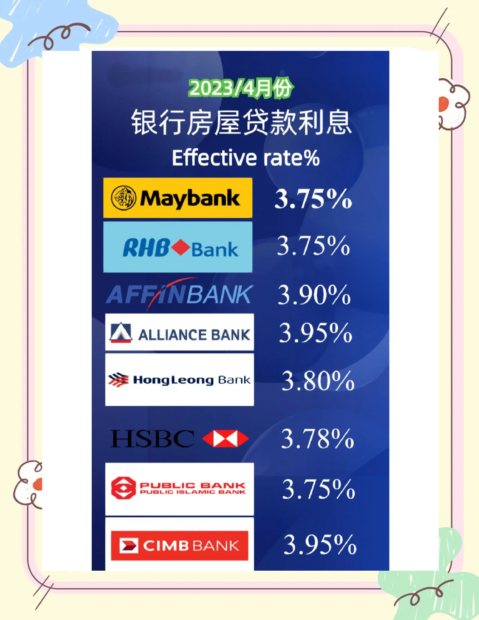 7月4日银行、电子、有色金属等行业融资净卖出额居前