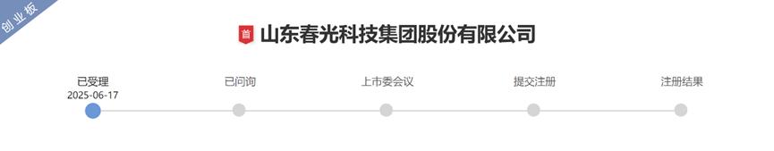 易思维上交所科创板IPO获受理 国内汽车制造机器视觉领域市占第一