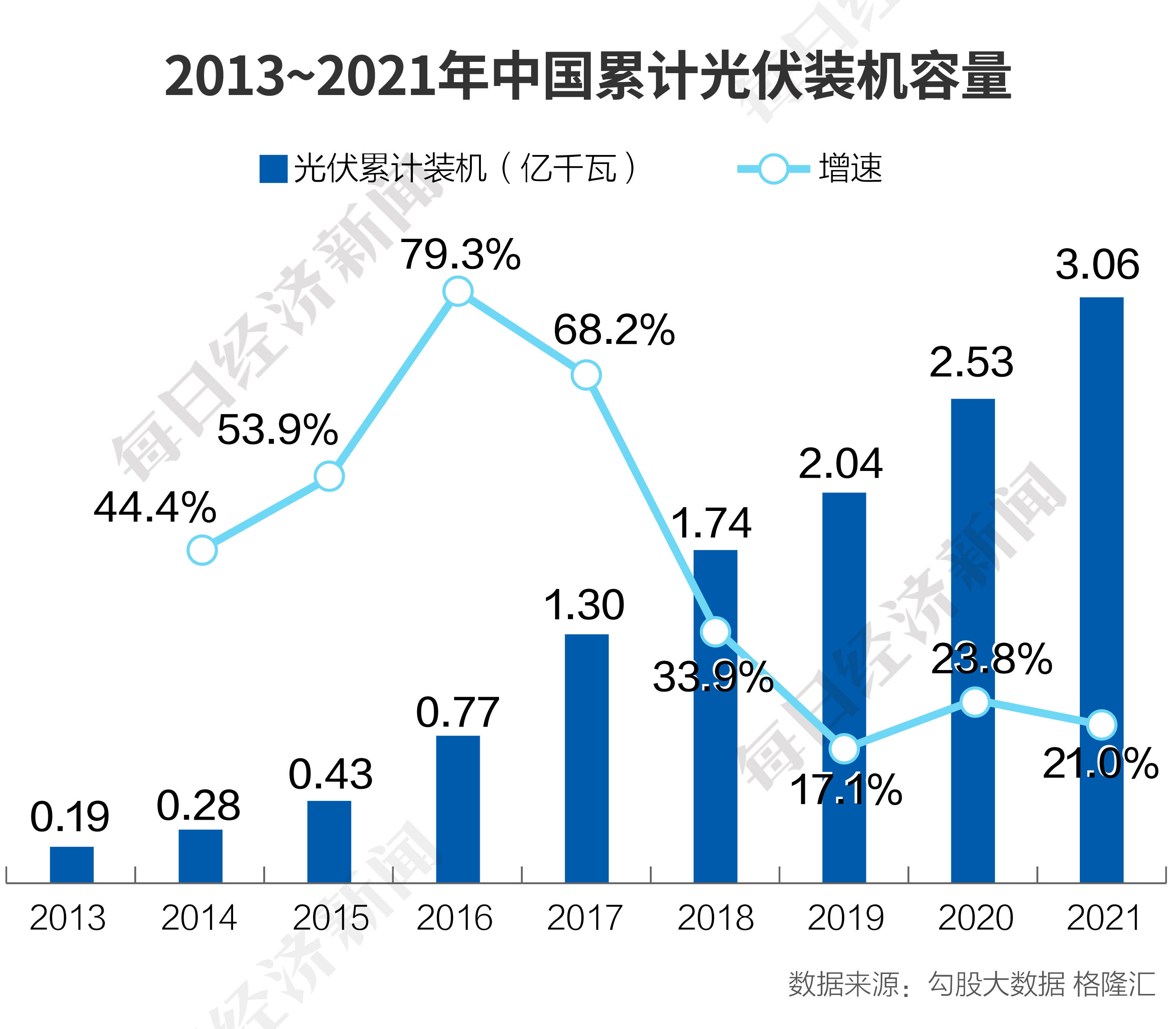 【首席观察】当“秒级汇款”成为现实，跨境支付的裂变时刻