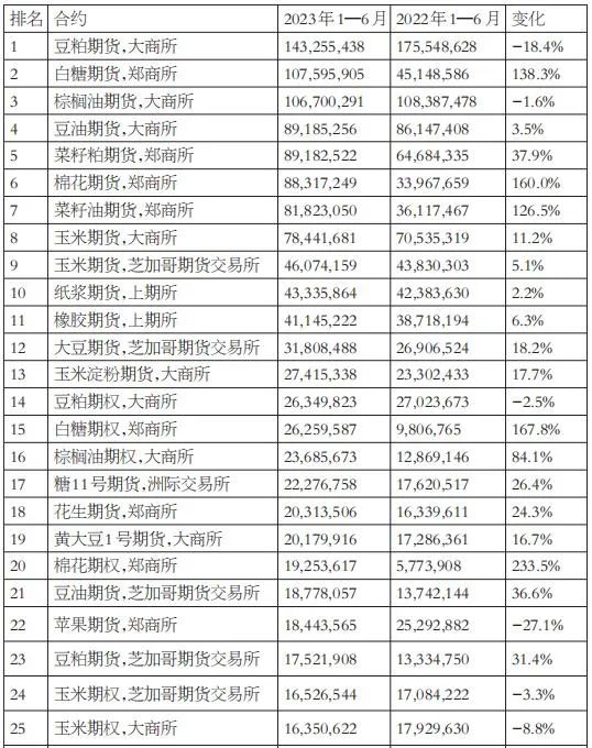 太平人寿上半年累计完成44.7万件理赔