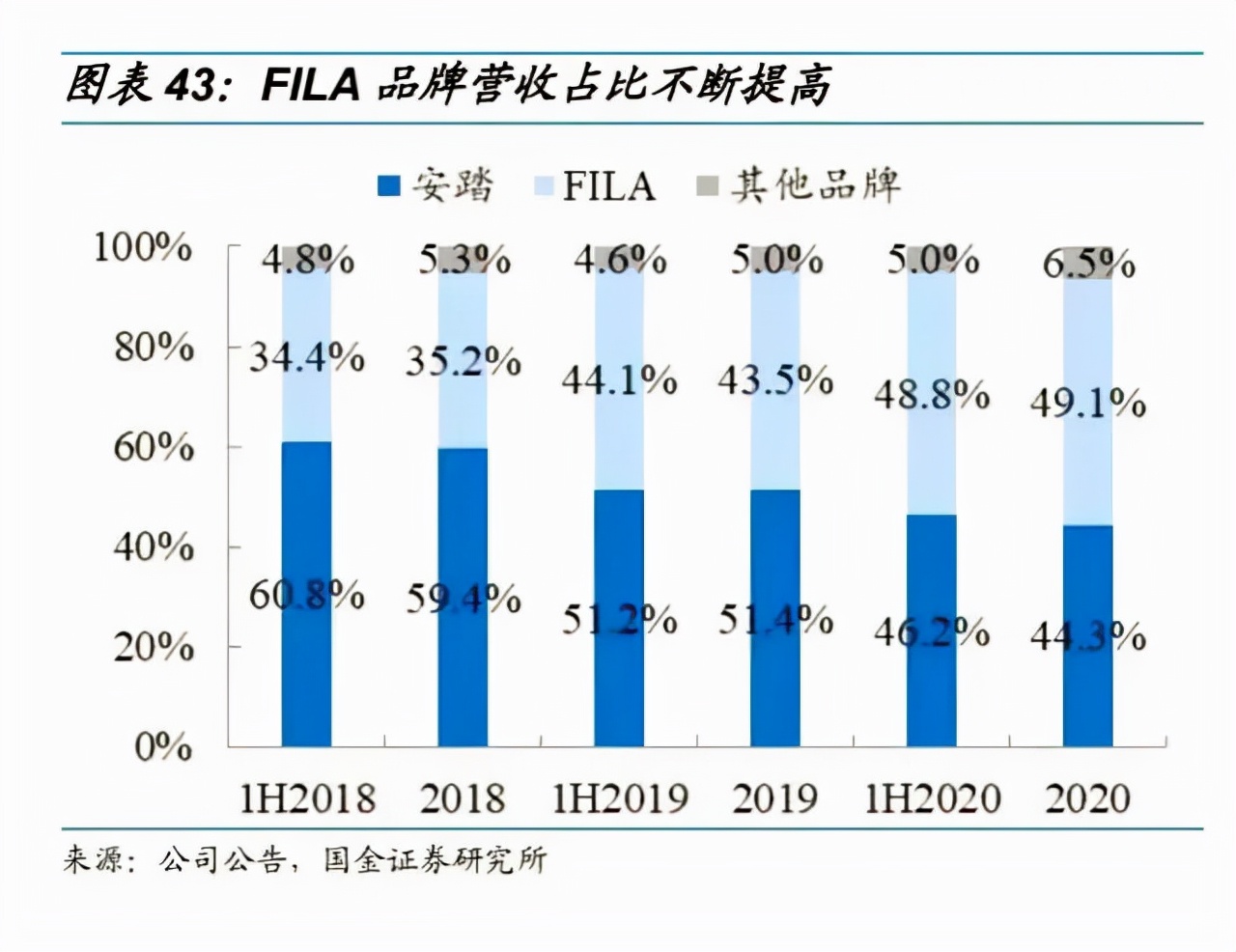 太平人寿上半年累计完成44.7万件理赔