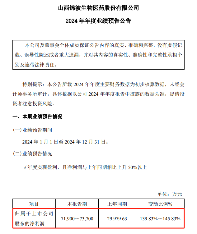 公告精选：工业富联二季度净利润预增约五成；瑞芯微上半年净利同比预增185%到195%