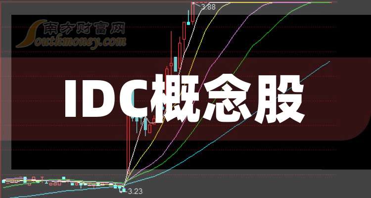 *ST高鸿录得6天3板
