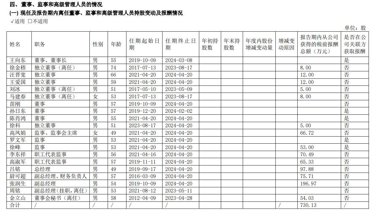 山东钢铁(600022.SH)：预计上半年净利润1271万元左右，实现扭亏为盈