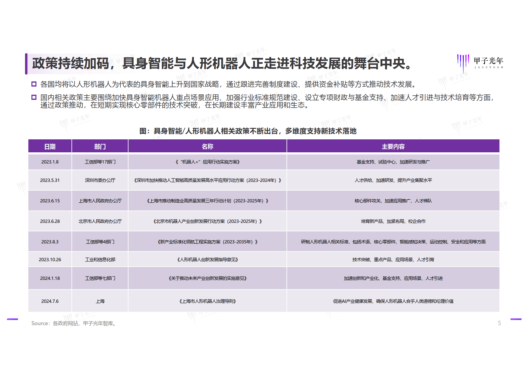 亿咖通科技激光雷达获具身智能市场新订单