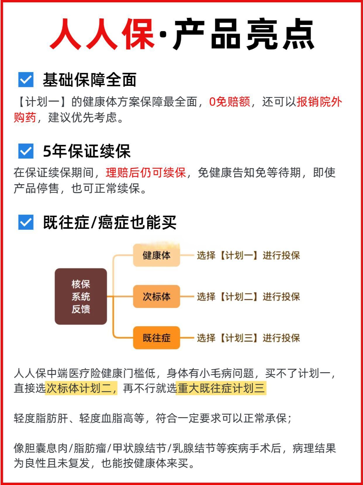 人保服务 ,人保有温度_2025年中国医药中间体行业：从业者如何在产业链中占据核心地位?