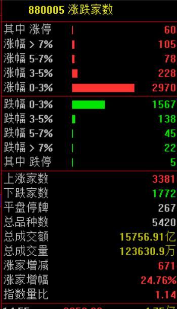 弘康人寿在港举牌郑州银行 年内已有6家银行获险资青睐
