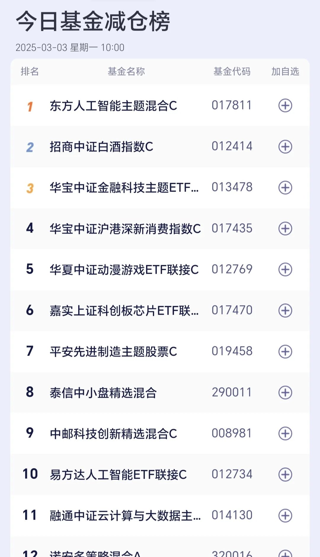 指数上涨带火理财 多只产品“达标”提前终止 机构火速上新
