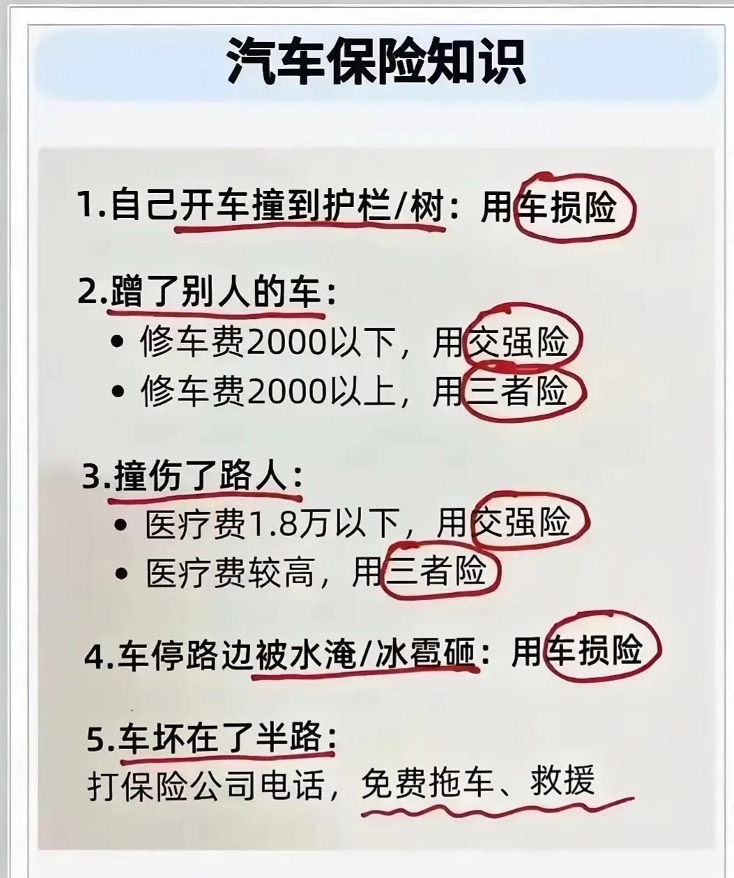 人保车险 品牌优势——快速了解燃油汽车车险,拥有“如意行”驾乘险,出行更顺畅!_2025年中国机载娱乐系统(IFE)行业:从传统娱乐到智能交互的跨越