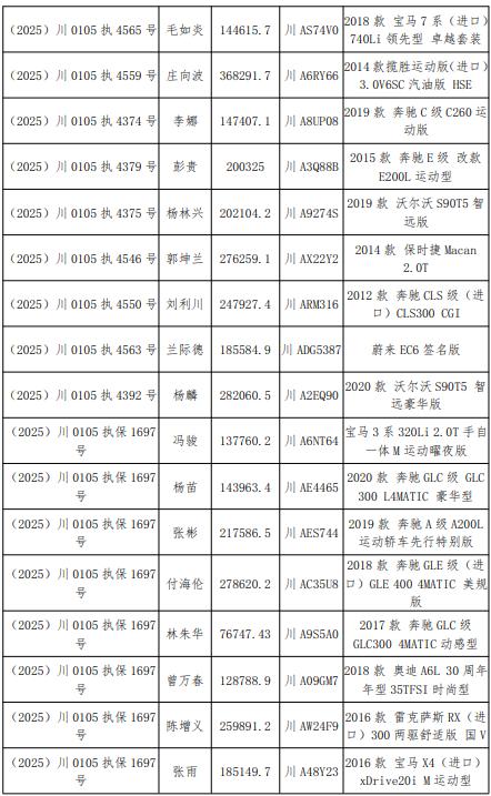 举报有奖！最高赏金超2600万元