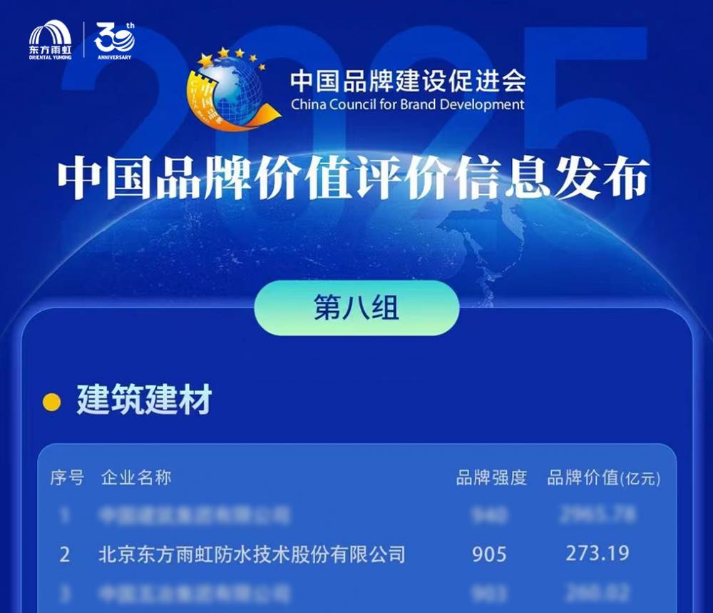 东方雨虹新提交“雨虹地暖”商标注册申请