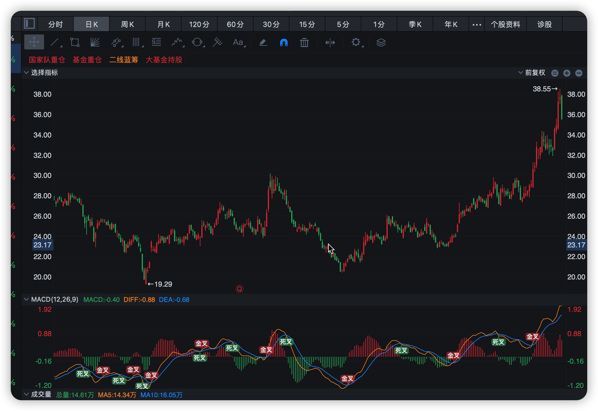观想科技新提交1件商标注册申请