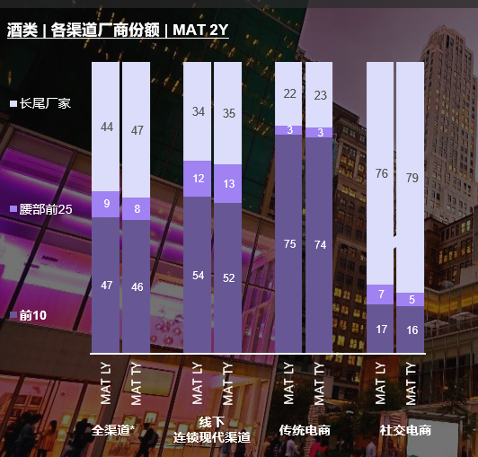 尼尔森IQ报告:到2028年,全球健康经济规模将接近9万亿美元