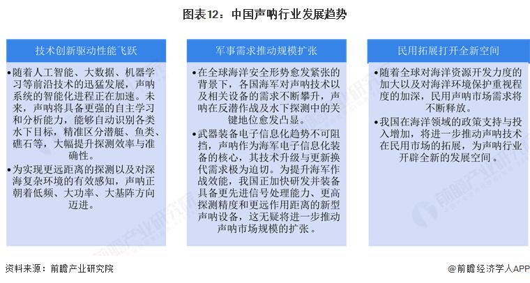 虚拟银行行业全景研究与发展趋势预测(2025)_人保伴您前行,人保护你周全