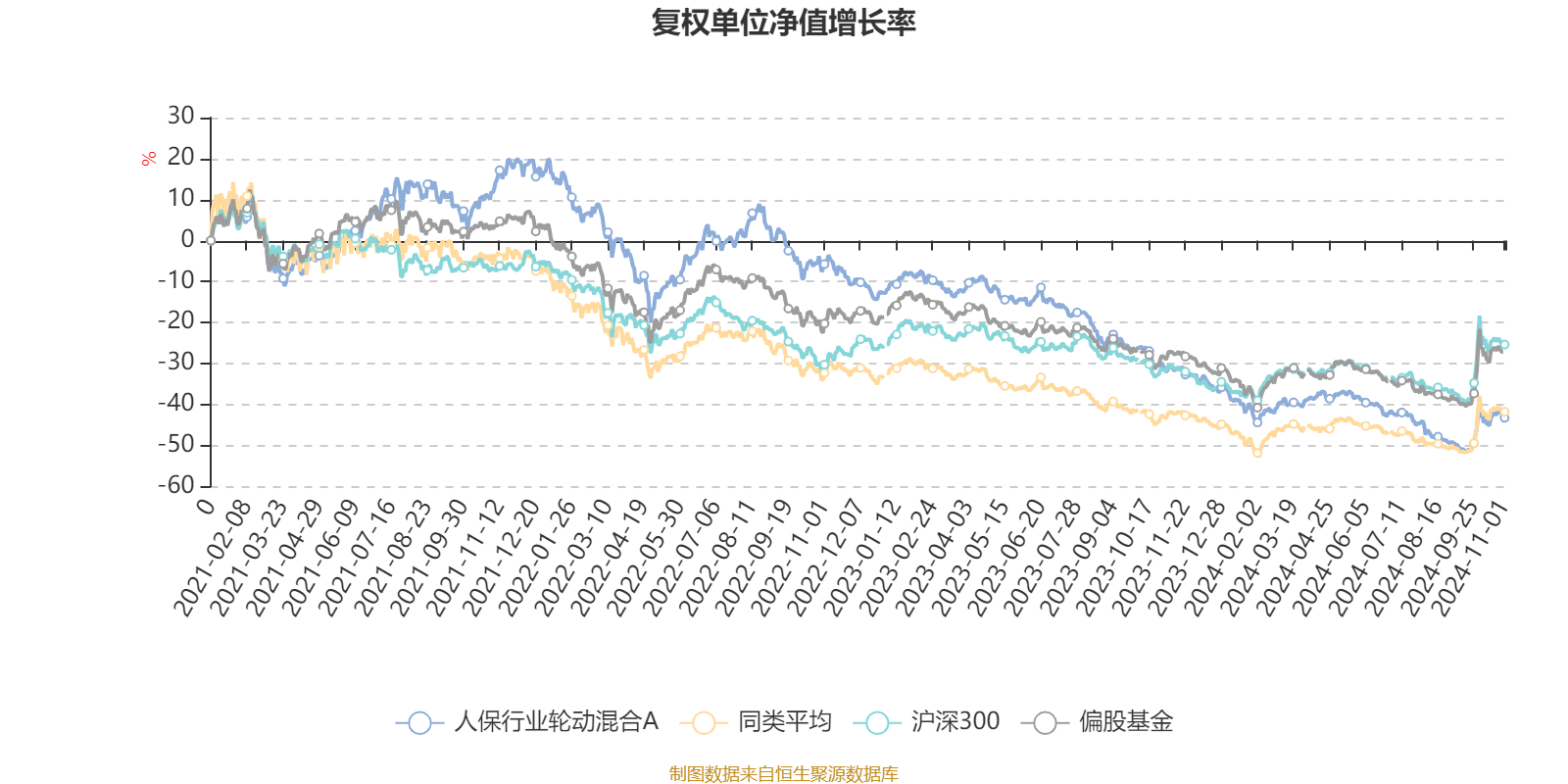 人保车险,人保服务_2025年宠物食品行业竞争格局与未来发展趋势分析预测