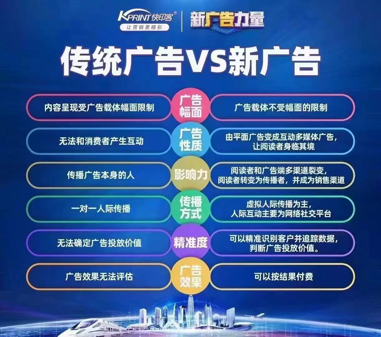 充电宝风波：责任别向下转嫁，行业当向上突围