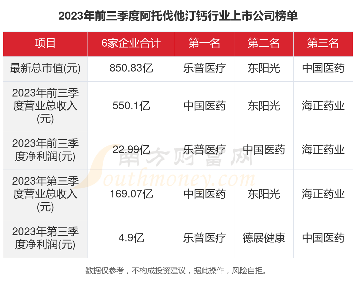 开普检测:7月9日高管李亚萍减持股份合计2.28万股