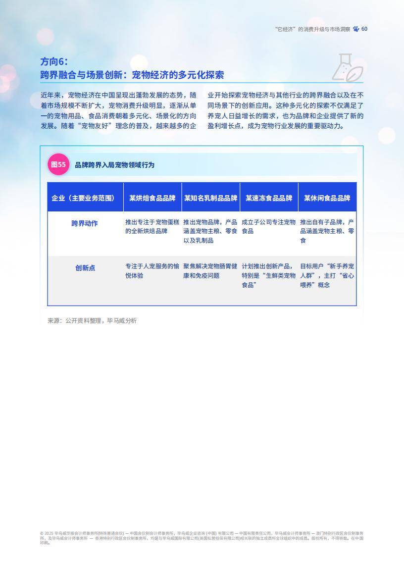宠物“它经济”崛起 国产品牌快速追赶国际巨头｜“心”消费观察