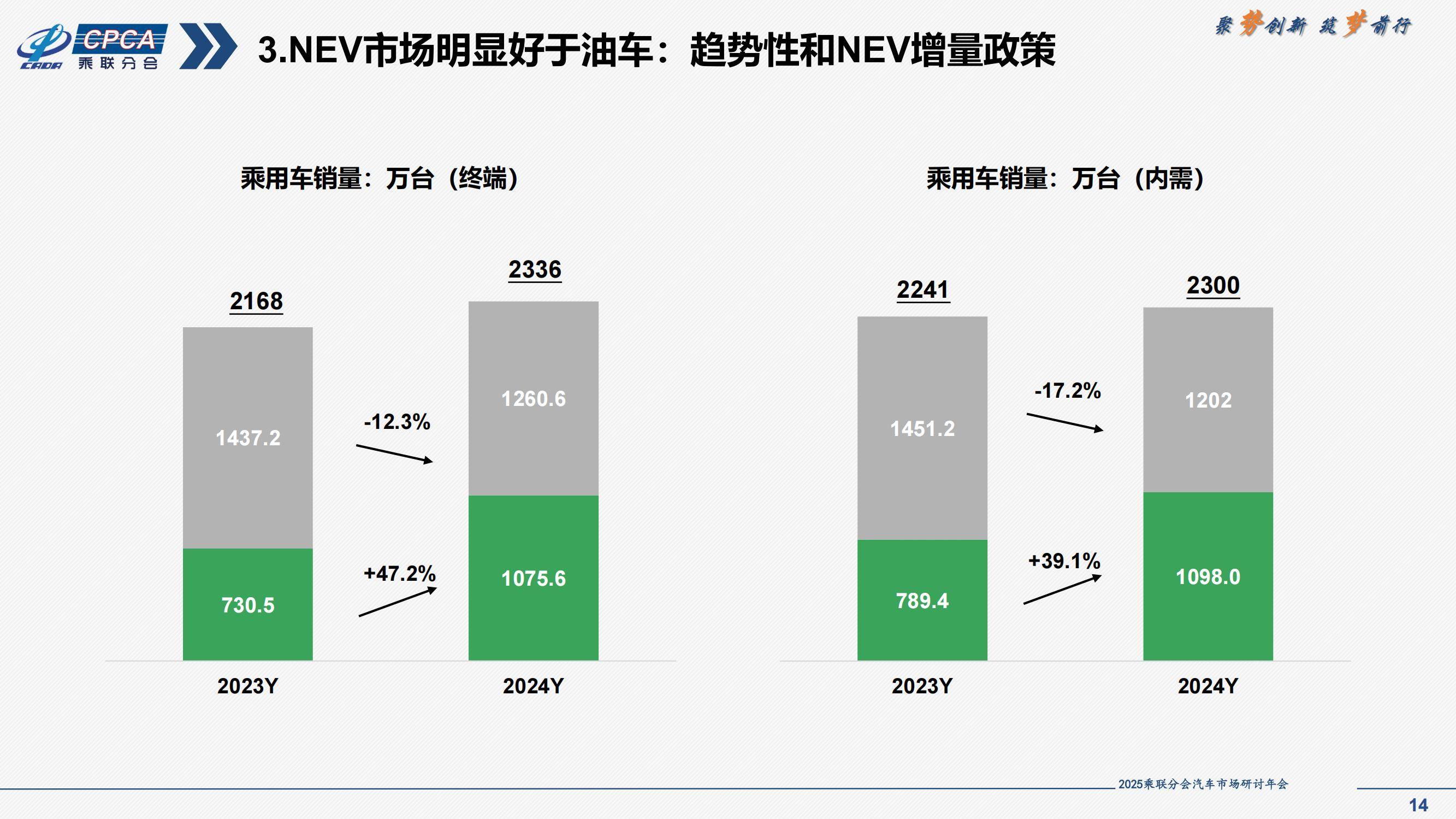 中国医药中间体行业全景调研及市场规模、未来趋势分析2025_人保有温度,人保护你周全