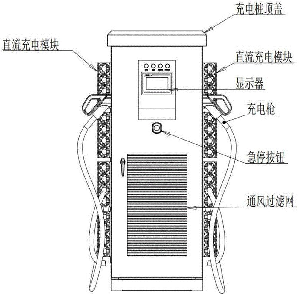 盛弘股份获得发明专利授权：“一种室外型充电桩”