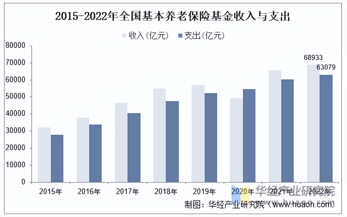 保险有温度,人保财险 _2025球鞋行业市场发展现状及竞争格局、未来趋势分析