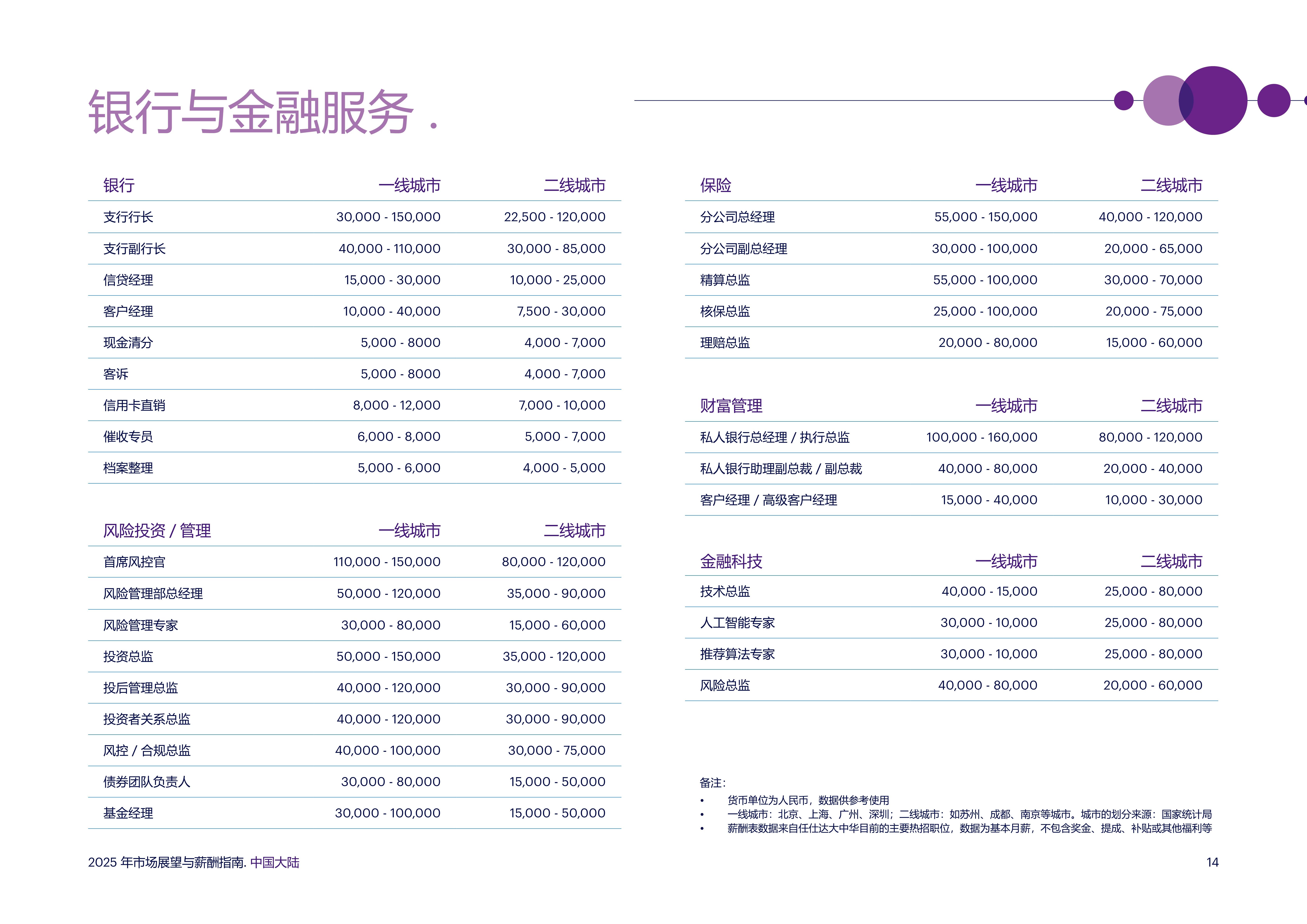 保险有温度,人保伴您前行_2025中国数字IC行业市场调查及未来发展前景分析