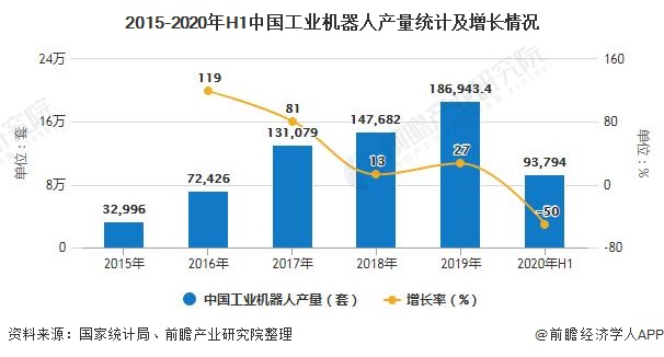 保险有温度,人保伴您前行_2025中国数字IC行业市场调查及未来发展前景分析
