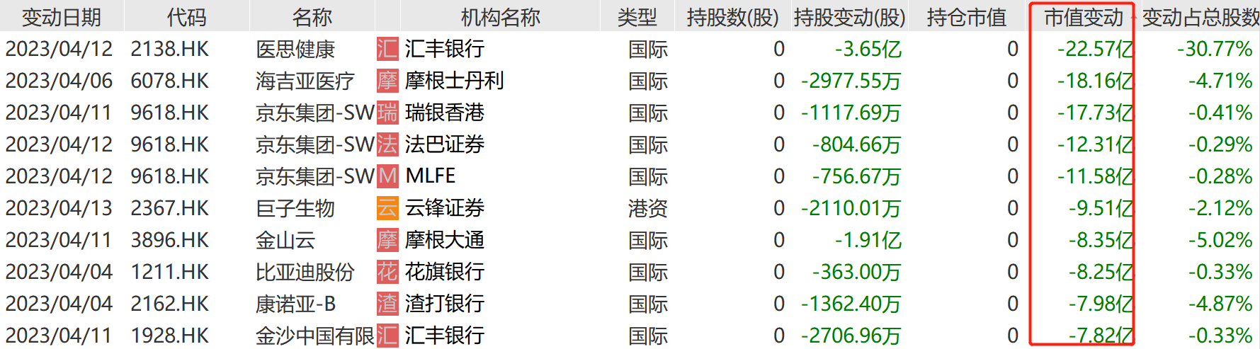 建筑材料行业7月11日资金流向日报
