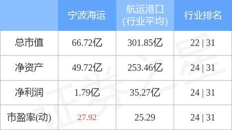 建筑材料行业7月11日资金流向日报