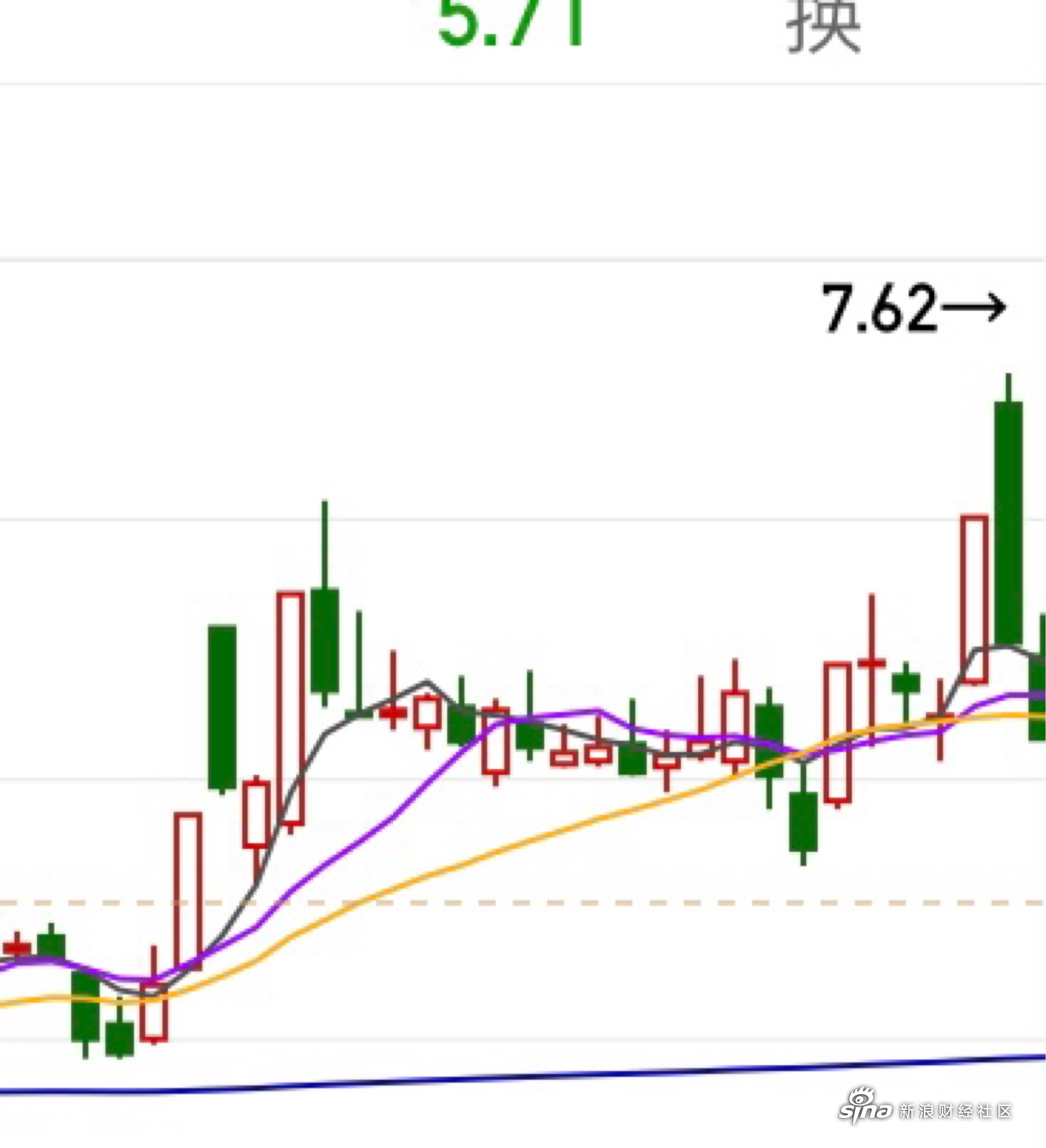 三峡水利：拟公开挂牌转让下属参股公司股权