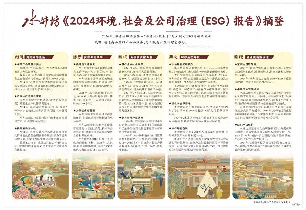 中信海直发布首份环境、社会及公司治理（ESG）报告
