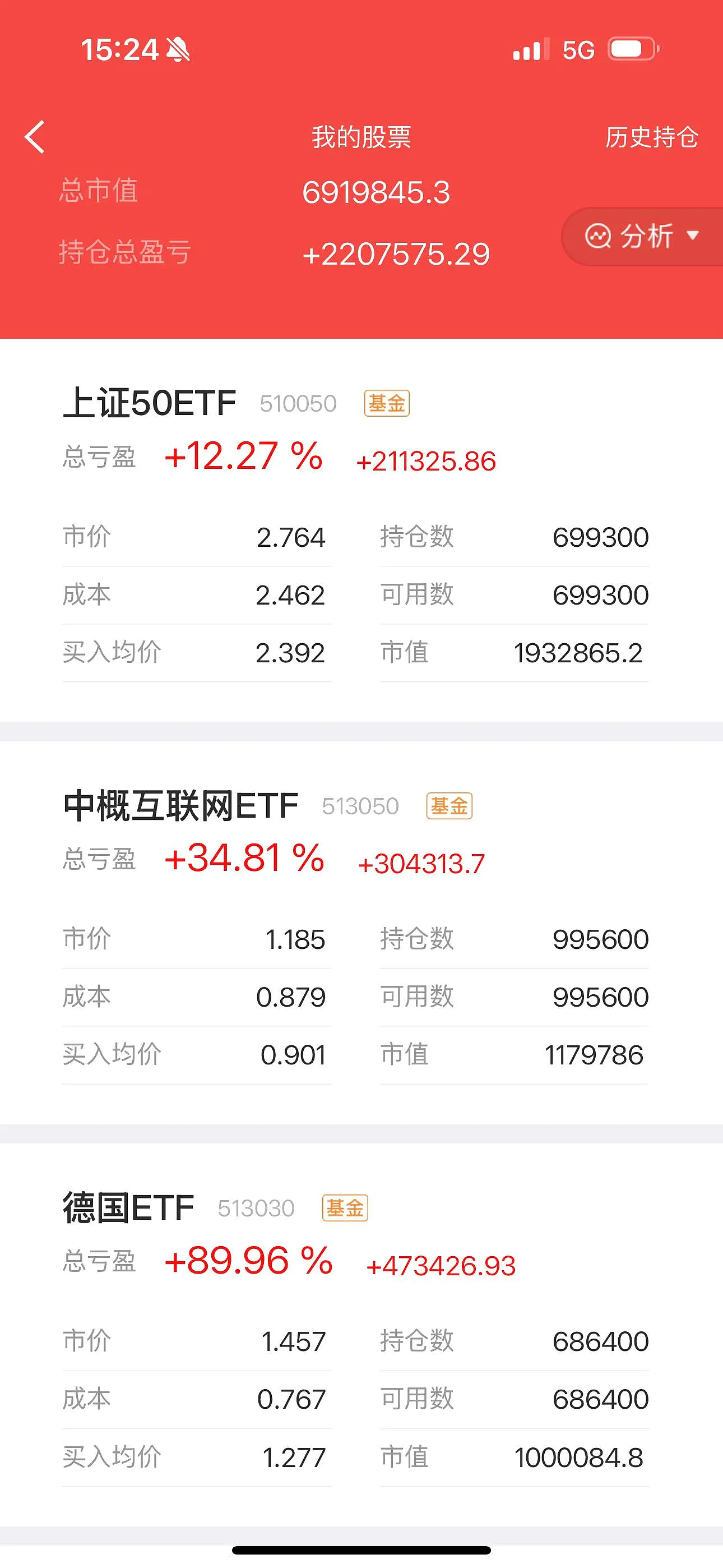 中京电子：预计上半年净利1600万元―2000万元 同比扭亏为盈