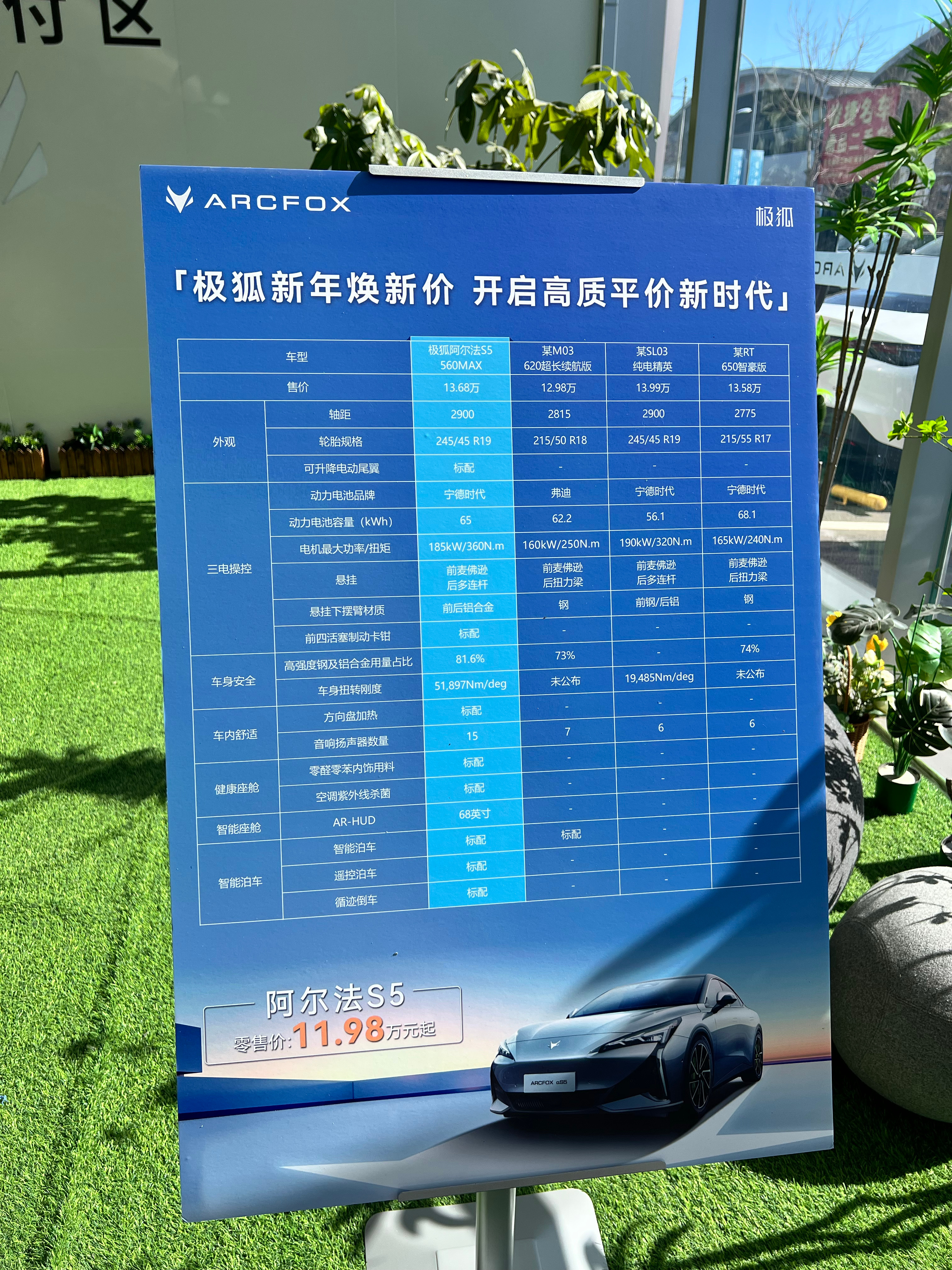 浙江豪情汽车制造有限公司召回部分国产极星2纯电动汽车