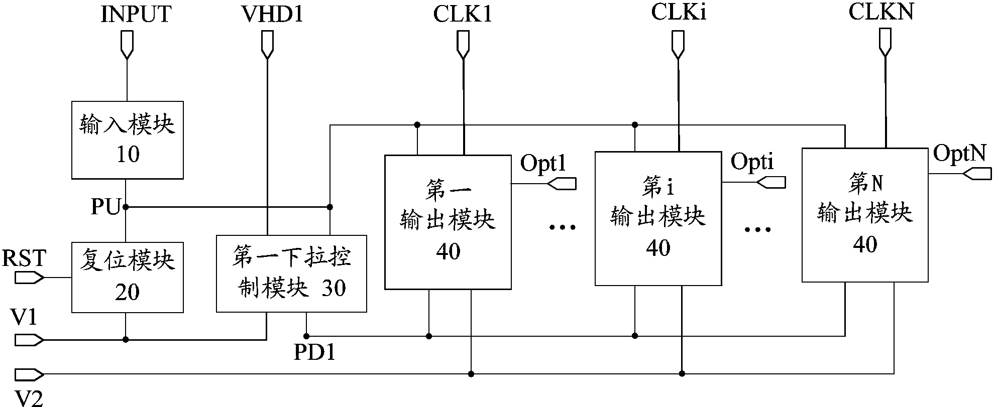 京东方Ａ公布国际专利申请：“移位寄存器和显示面板”